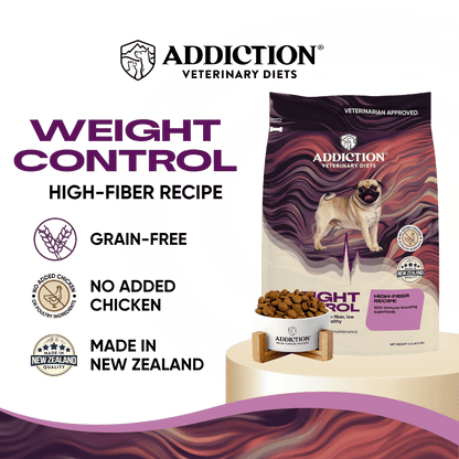 Weight Control High-Fiber Recipe