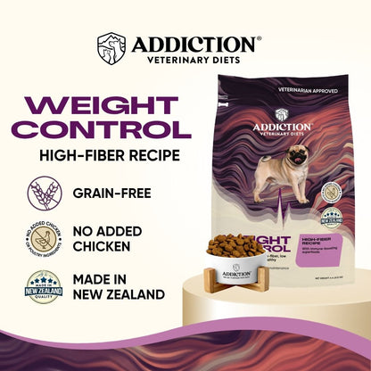 Weight Control High-Fiber Recipe
