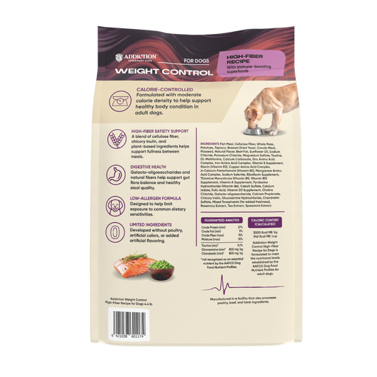 Weight Control High-Fiber Recipe